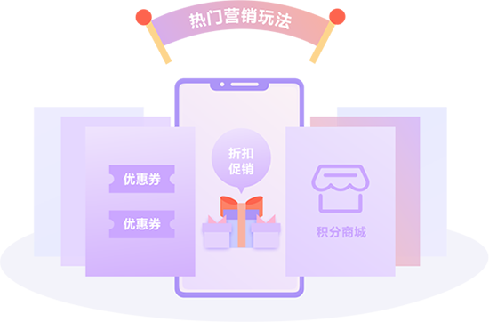 強大且豐富的促銷玩法，快速提升銷量
